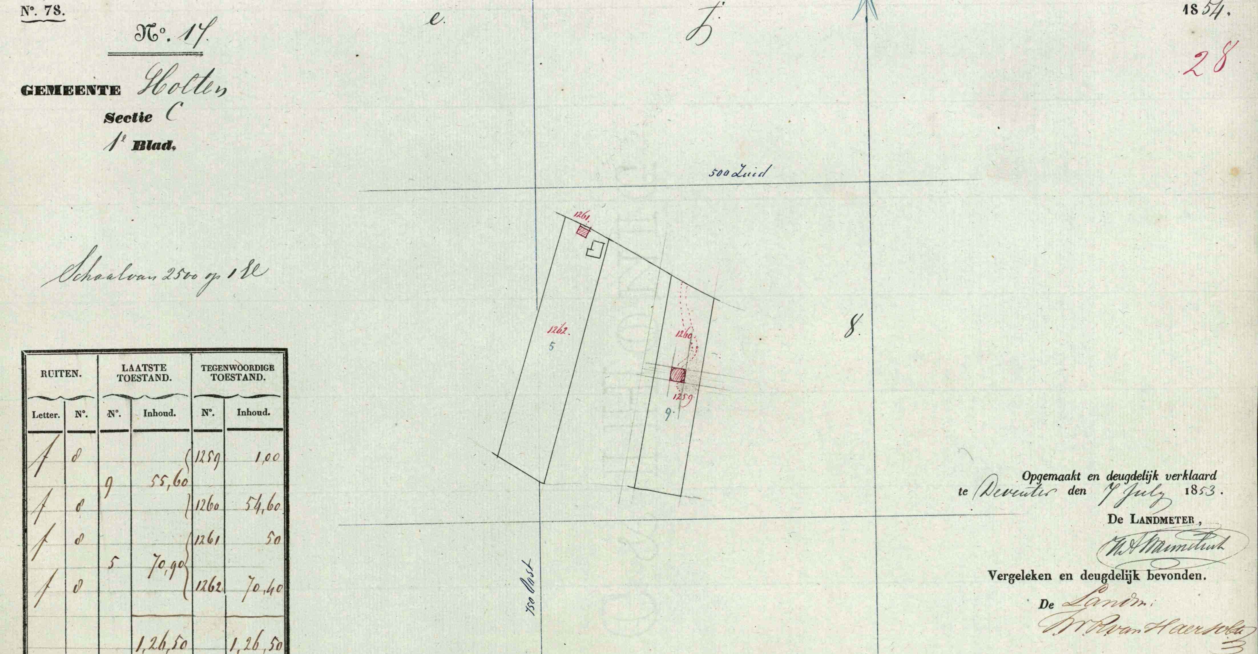 kadaster 1853
